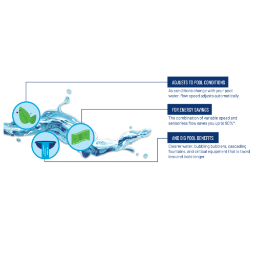 IntelliPro3 VSF Pool Pump Pentair
