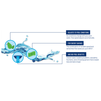 IntelliPro3 VSF Pool Pump Pentair